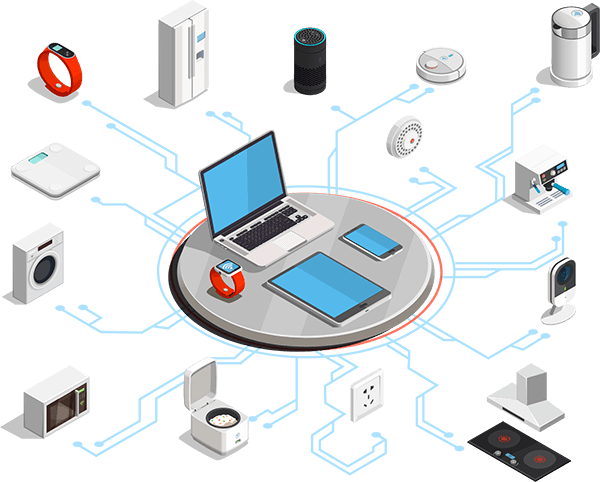 iot development for modern business